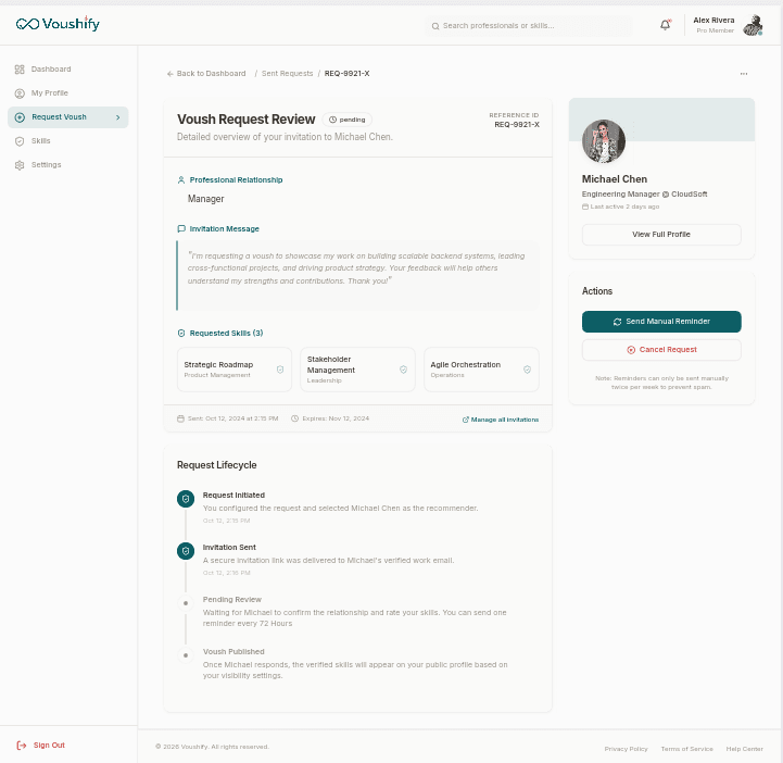 A pending Voush request awaiting review, showing the request lifecycle